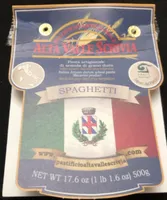 Spaghetti