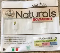 Mortadella