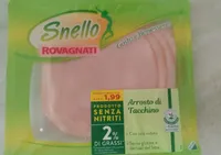 Arrosto di tacchino