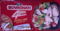 Chicken salad