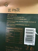 Spaghetti