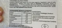 Cotolette di pollo
