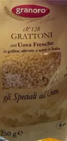 Grattoni