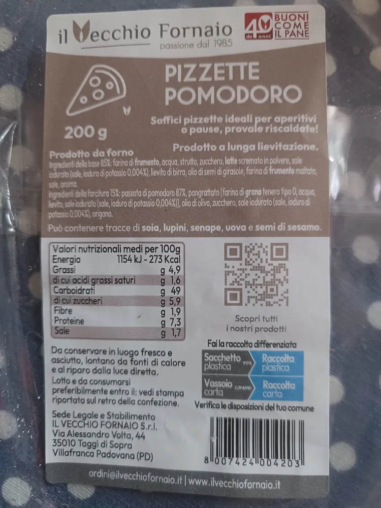 Pizzette al Pomodoro