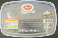 Sigel