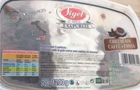 Cioccolato - caffè - panna