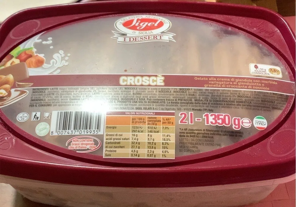 Croscè