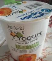 Yyogurt