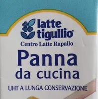 Panna da cucina