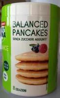 Balanced Pancakes