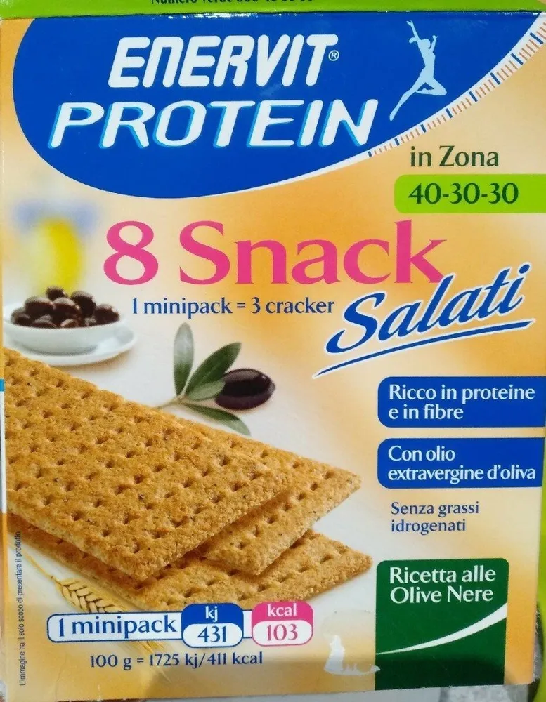 protein