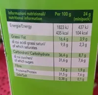 Bites Prötein snack