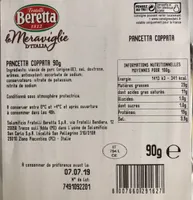 Beretta pancetta coppata