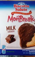 MonBreak