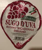 Sugo d'uva