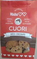 Cuori