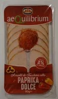 Putenbrustfilet mit Paprika
