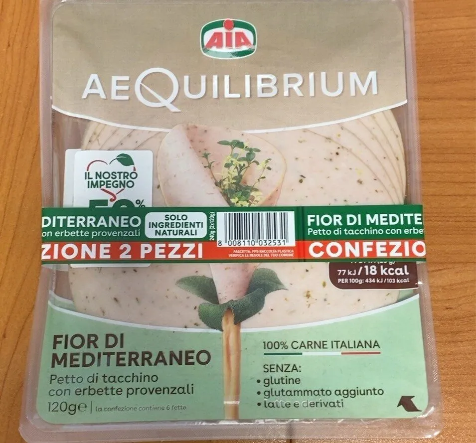 AeQuilibrium