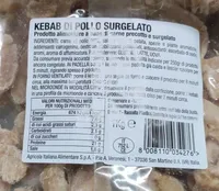 Kebab di pollo