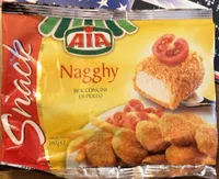 Nagghy