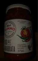 Sugo all arrabbiata