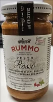 Pesto Rosso
