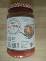 Sugo All'Arrabbiata