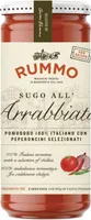 Sugo all'Arrabiatta