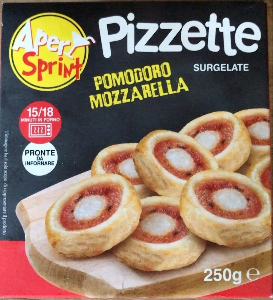 Pizzette