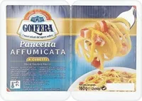 Pancetta