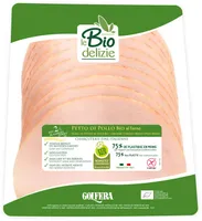 Oven-Baked Chicken Breast
