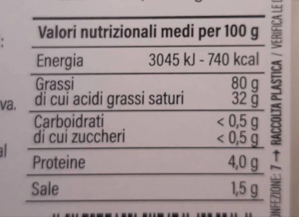 lardo