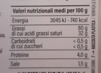 lardo