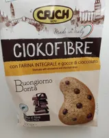 Ciocofibre