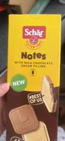 Notes