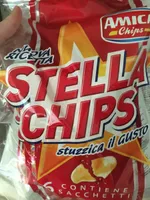 Amica chips