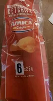 Ketchips