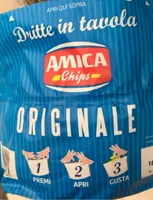 Chips