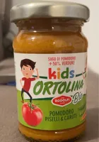 Ortolina kids