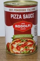 Pizza Sauce