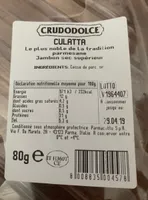 Culatello