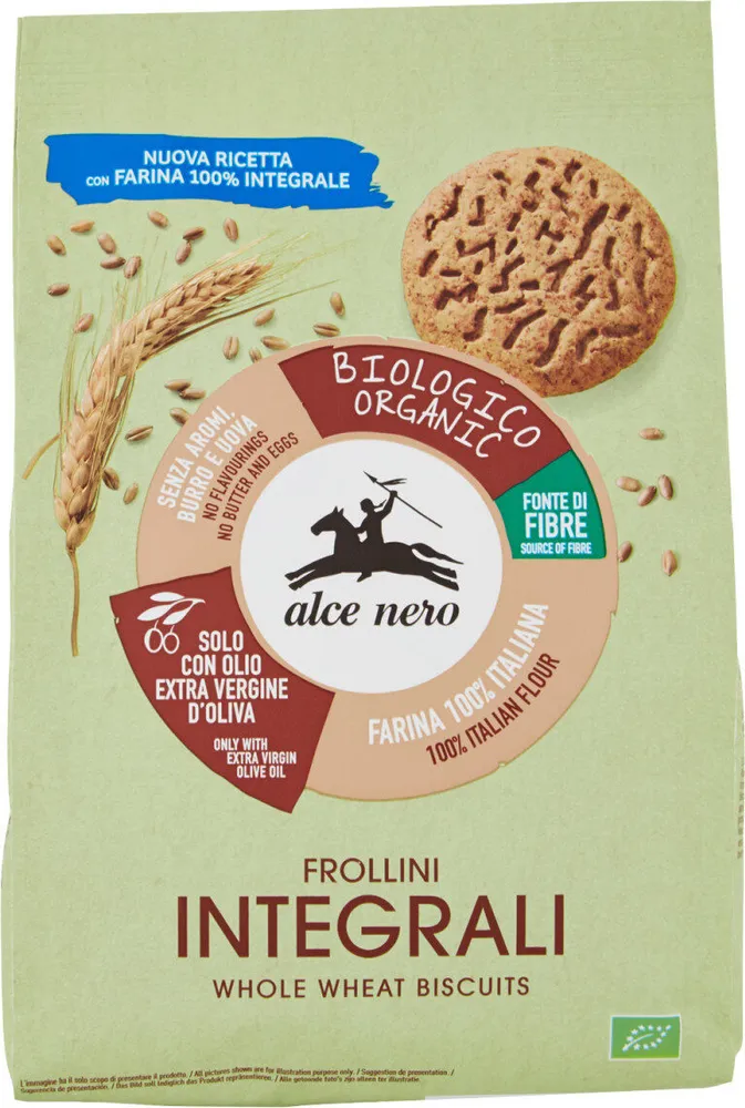 Frollini integrali