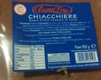 Chiacchiere