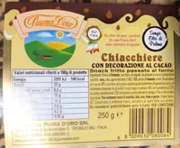 Chiacchiere