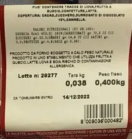 Totò