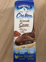 Cremon