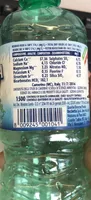 Acqua della salute Rocchetta naturale