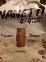 Nanetti