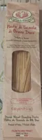 CHITARRA