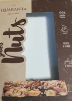 Goes nuts